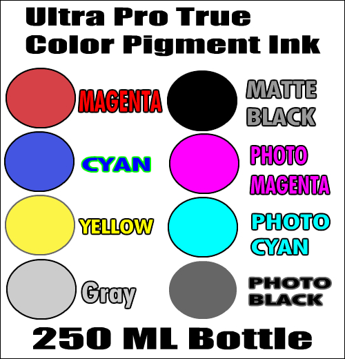 Compatible Canon imagePROGRAF PRO 4000S, 6000S Professional Photographic Ink / 250 ML Bottle 