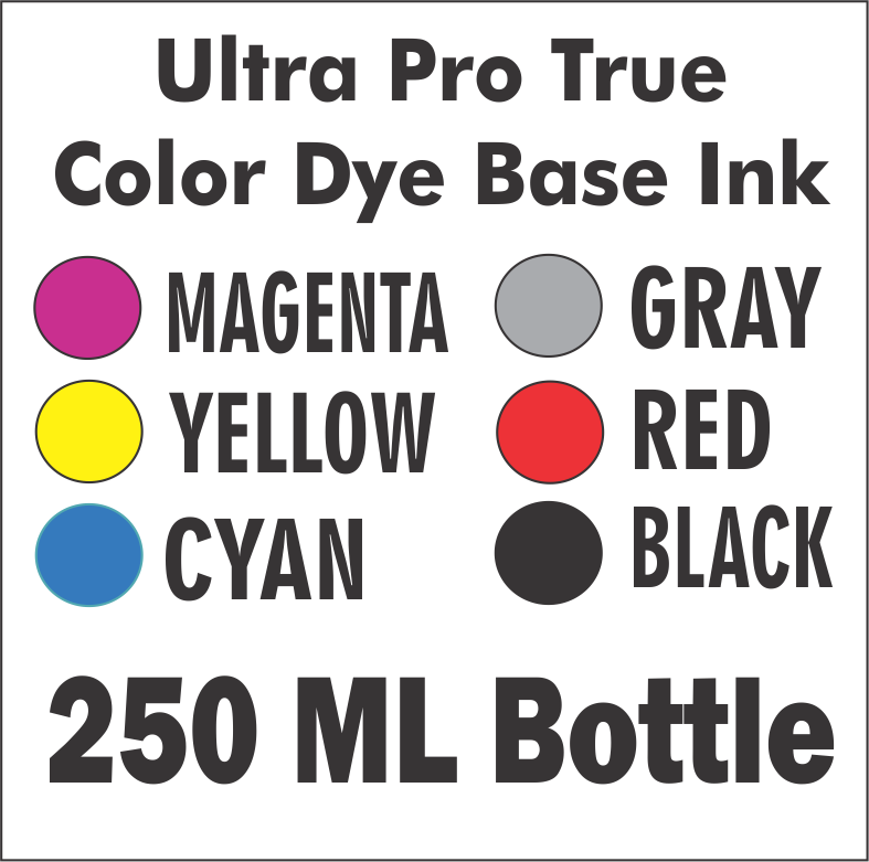 250 ML Bottle Of Compatible Ink For Canon GI-23, GI-290, GI-20, and GI-21 Ink 