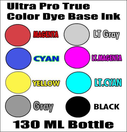 130 ML Bottle Of Compatible Ink For Canon  CLI 42  and CLI 65 Cartridges 