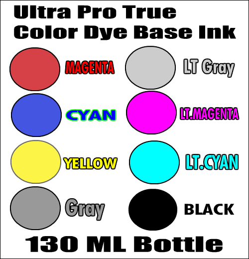 130 ML Bottle Of Compatible Ink For Canon CLI 42 and CLI 65 Cartridges 130 ML Bottle Of Compatible Ink For Canon CLI 42 and CLI 65 Cartridges