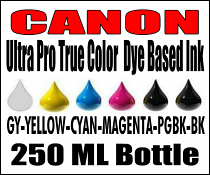 250 ML Bottle Of Compatible Ink For Canon CLI-271-PGI-270, PGI-250, CLI 251 Cartridges