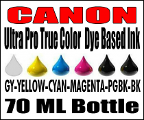 70 ML Bottle Of Compatible Ink For Canon CLI-221, CLI-226, PGI-220, PGI-225 Cartridges